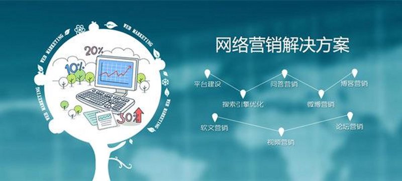 企业采购：如何走出盲目决策的误区